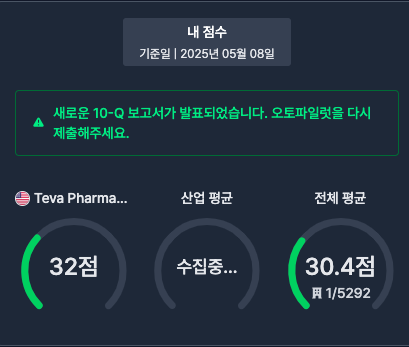 Teva Pharmaceutical Industries Ltd 상대가치평가 실습