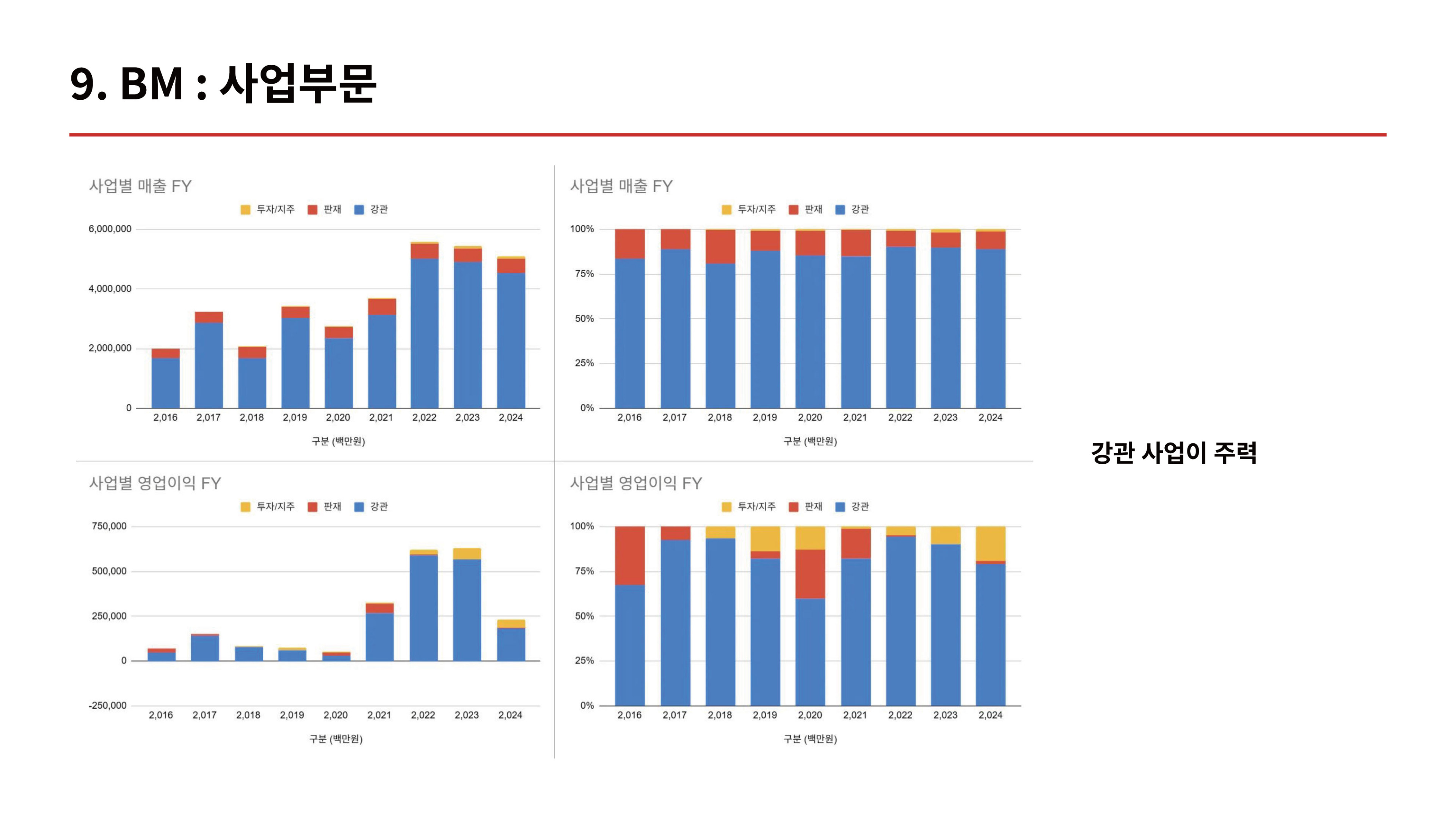 세아제강지주_발표-15.jpg