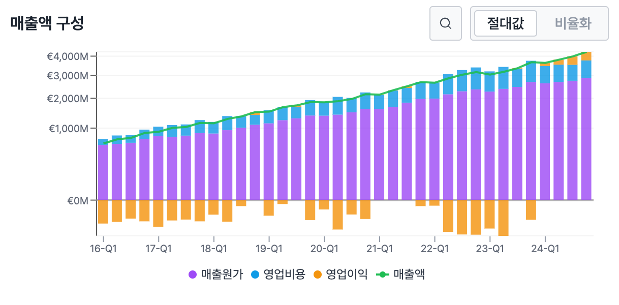 Screenshot 2025-02-28 at 3.00.07 PM.png
