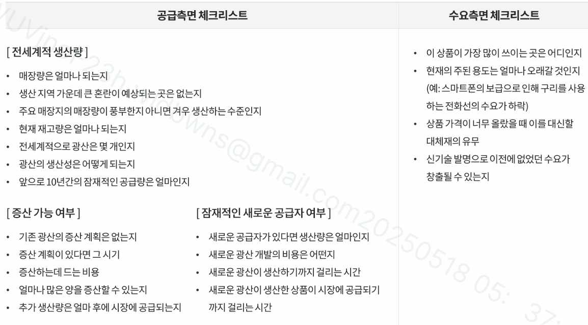 8회차 - 자산군과 사이클3 - 원자재