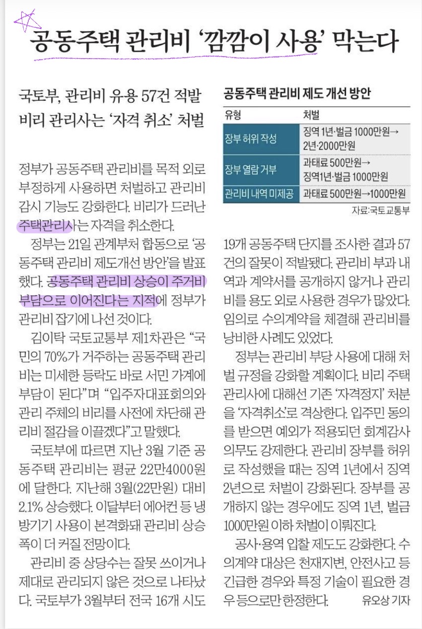 5월 22일 금요일