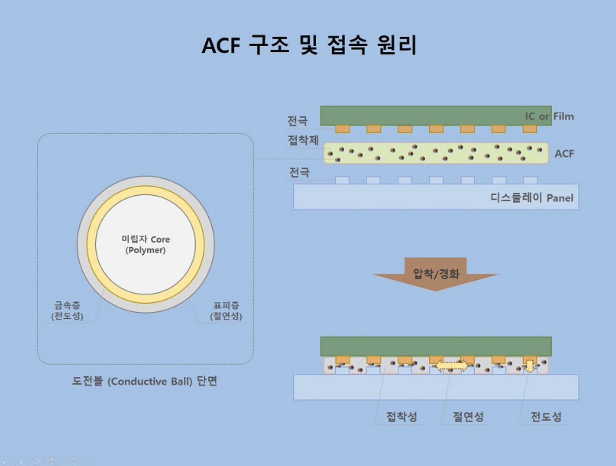 이 시국에 코스닥 대량 내부자매수? (feat.에이치엔에스하이텍)