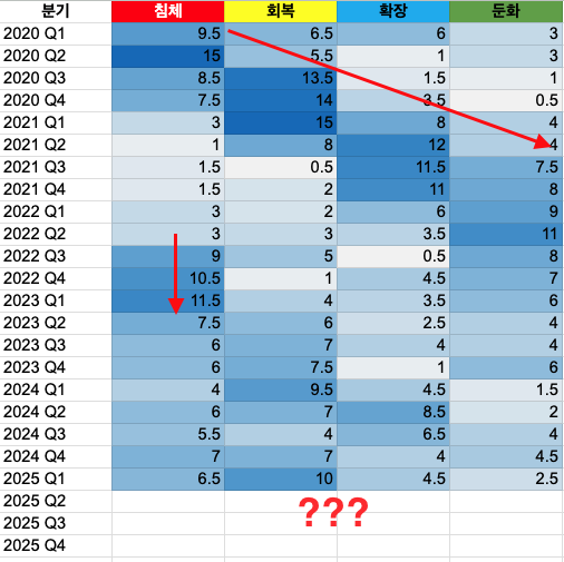 Screenshot 2025-02-10 at 11.29.13 AM.png
