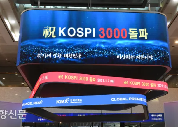 훌륭한 코스피 제발 이대로만 해줘라 (투자 근거 재점검 시간)