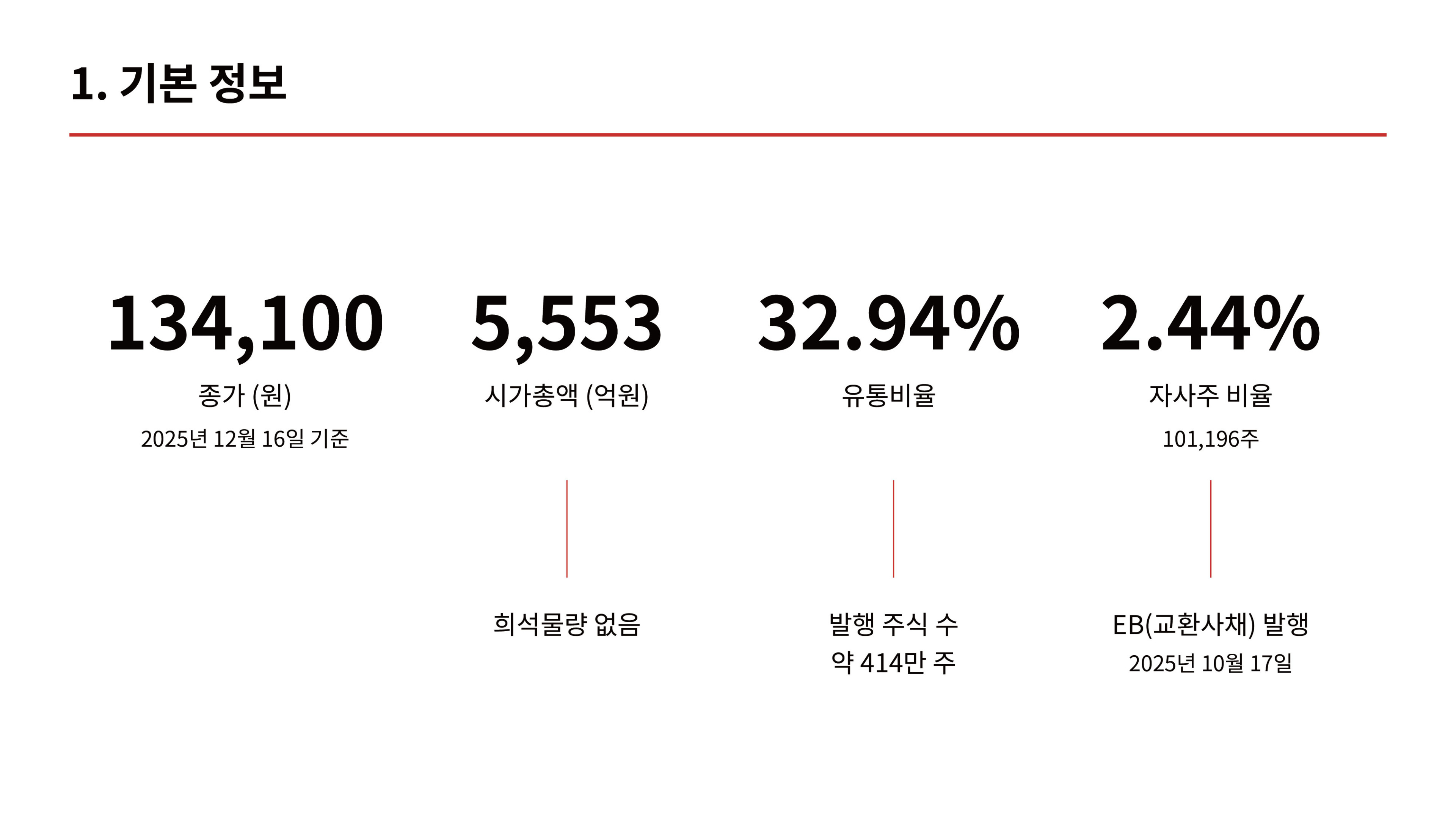 세아제강지주_발표-03.jpg