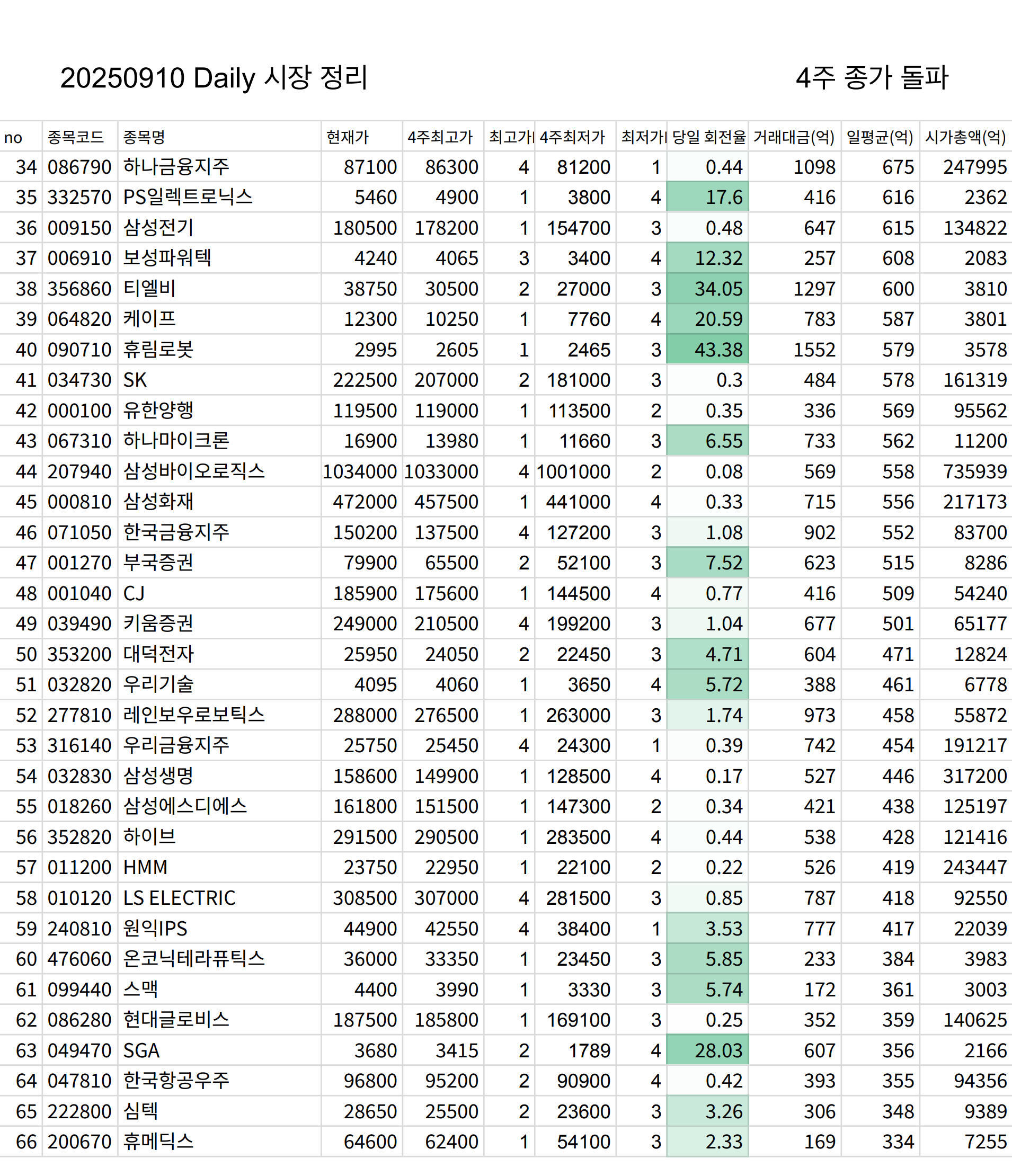스크린샷 2025-09-10 오후 11.10.55.png