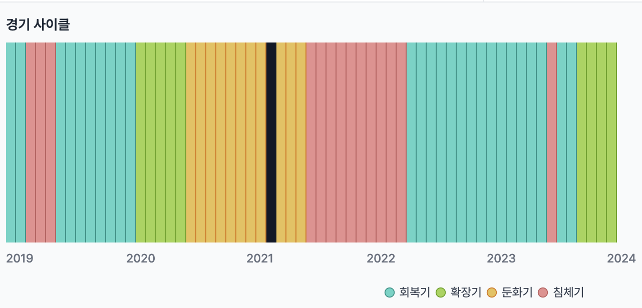 스크린샷 2025-02-03 오후 11.29.36.png