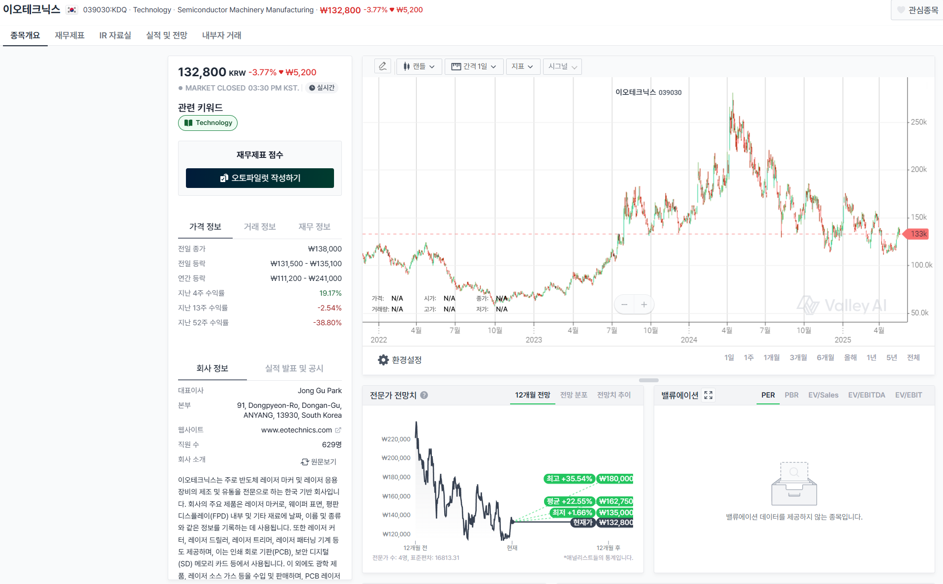 이오테크닉스 IR