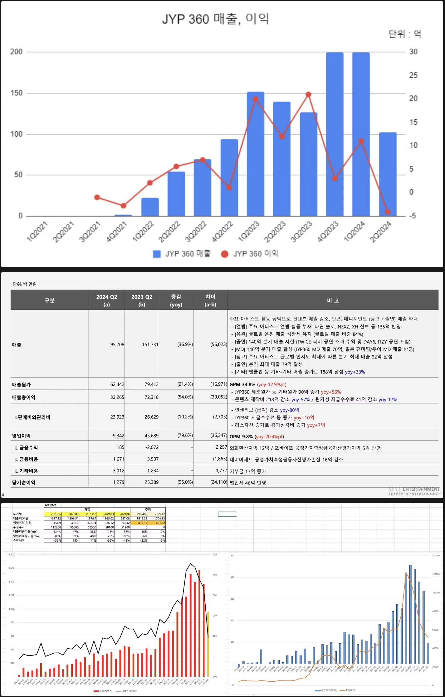 스크린샷 2024-09-21 17.30.21.png
