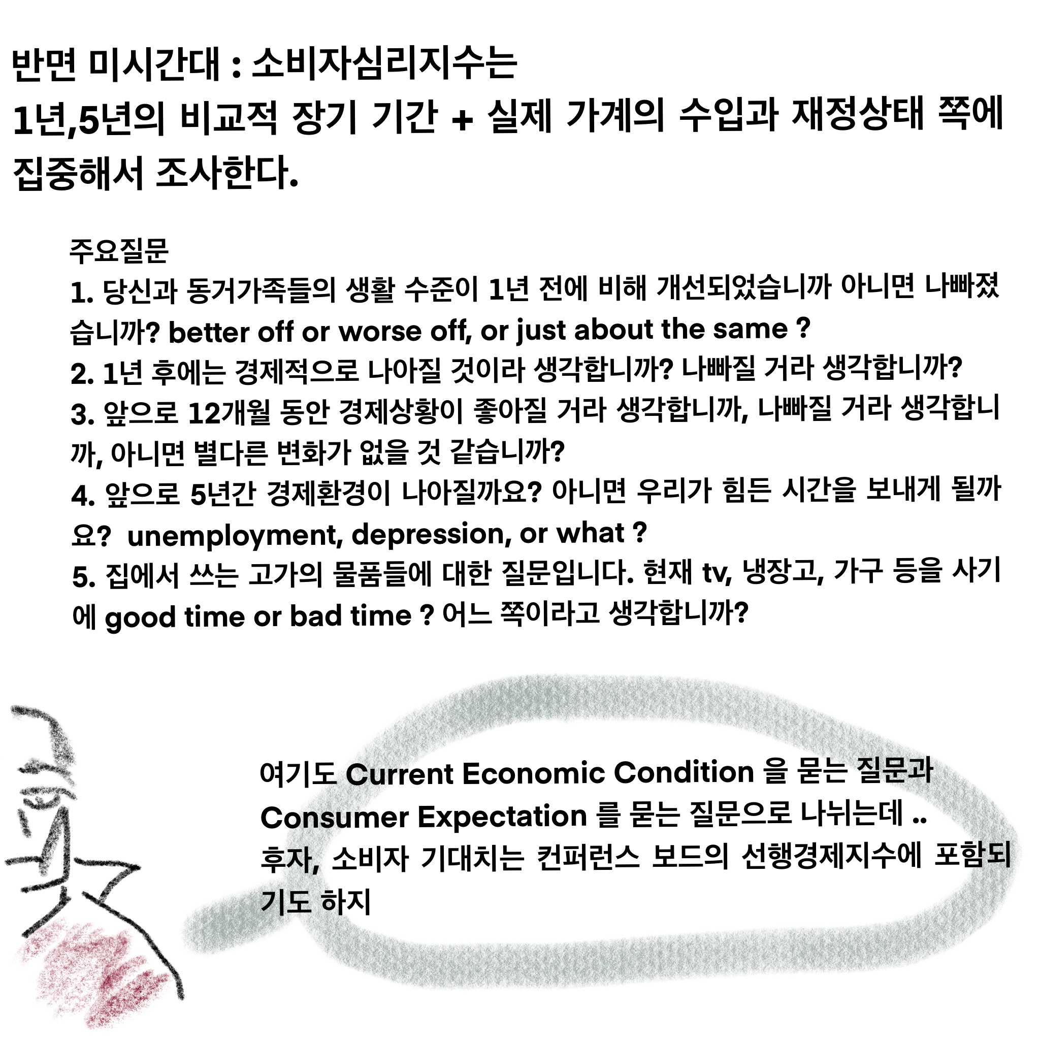 소비자심리지수7.jpg