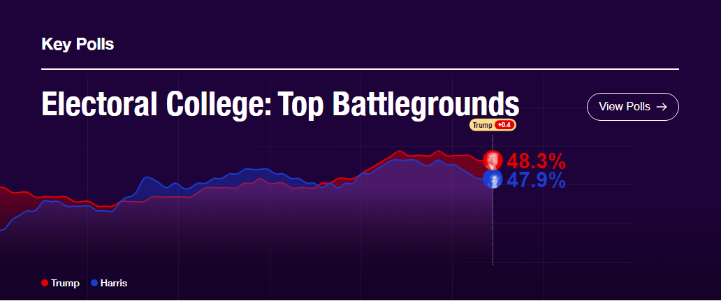 2024.10.14. 트럼프 VS 해리스