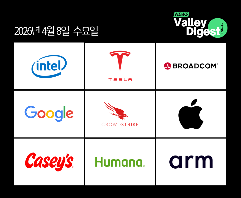 ๐บ๐ธ ๊ฐ๋ณ ์ฃผ์ ๋ด์ค | Intel์ ํ
๋ผํน ํ๋ก์ ํธ ํฉ๋ฅ์ Broadcom-Google์ ์ฅ๊ธฐ ๊ณต๊ธ ๊ณ์ฝ | 4/7(ํ)