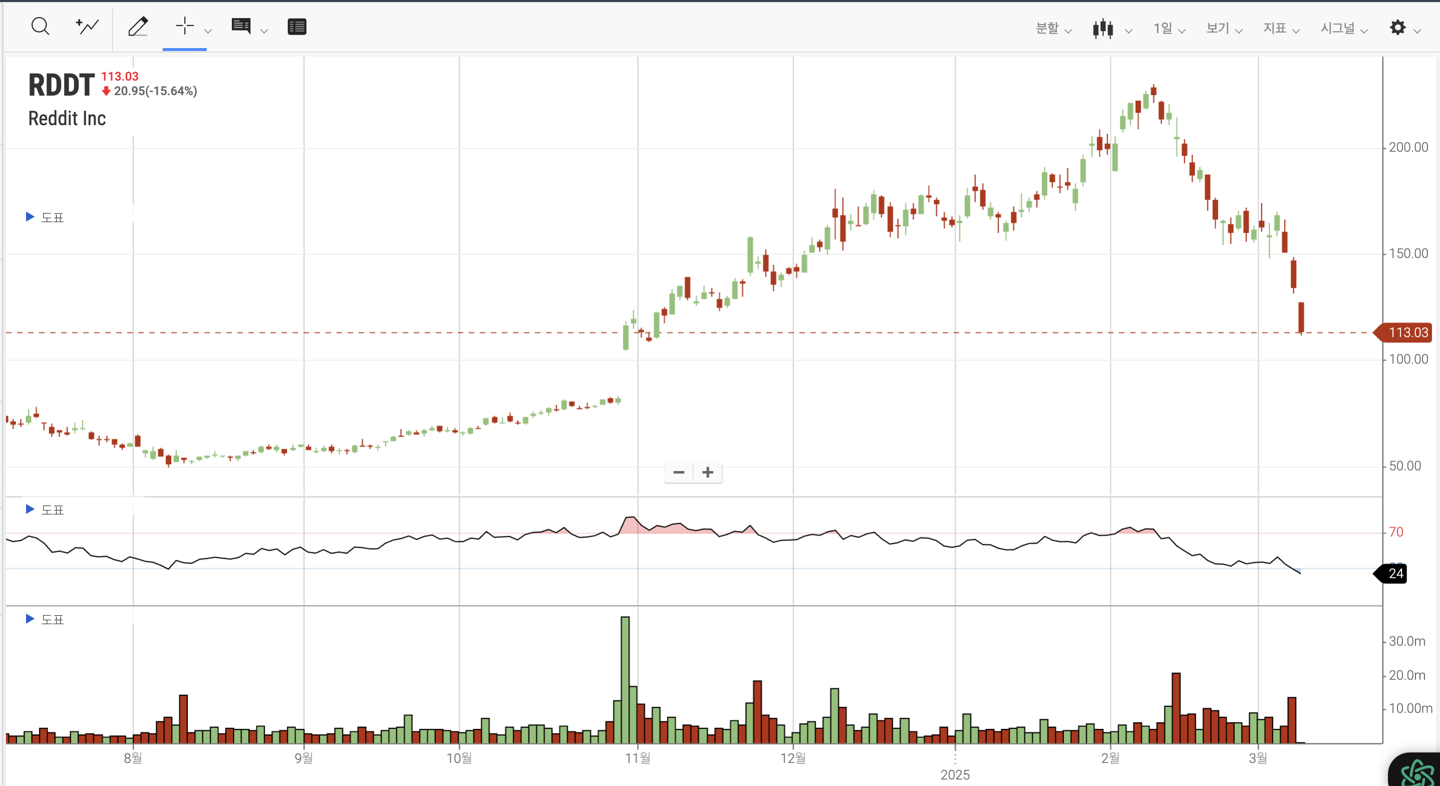 Screenshot 2025-03-10 at 7.26.14 PM.png