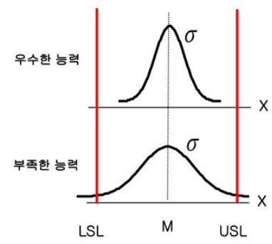 (중편) 제조업의 숙명 : 재작업 (Rework)