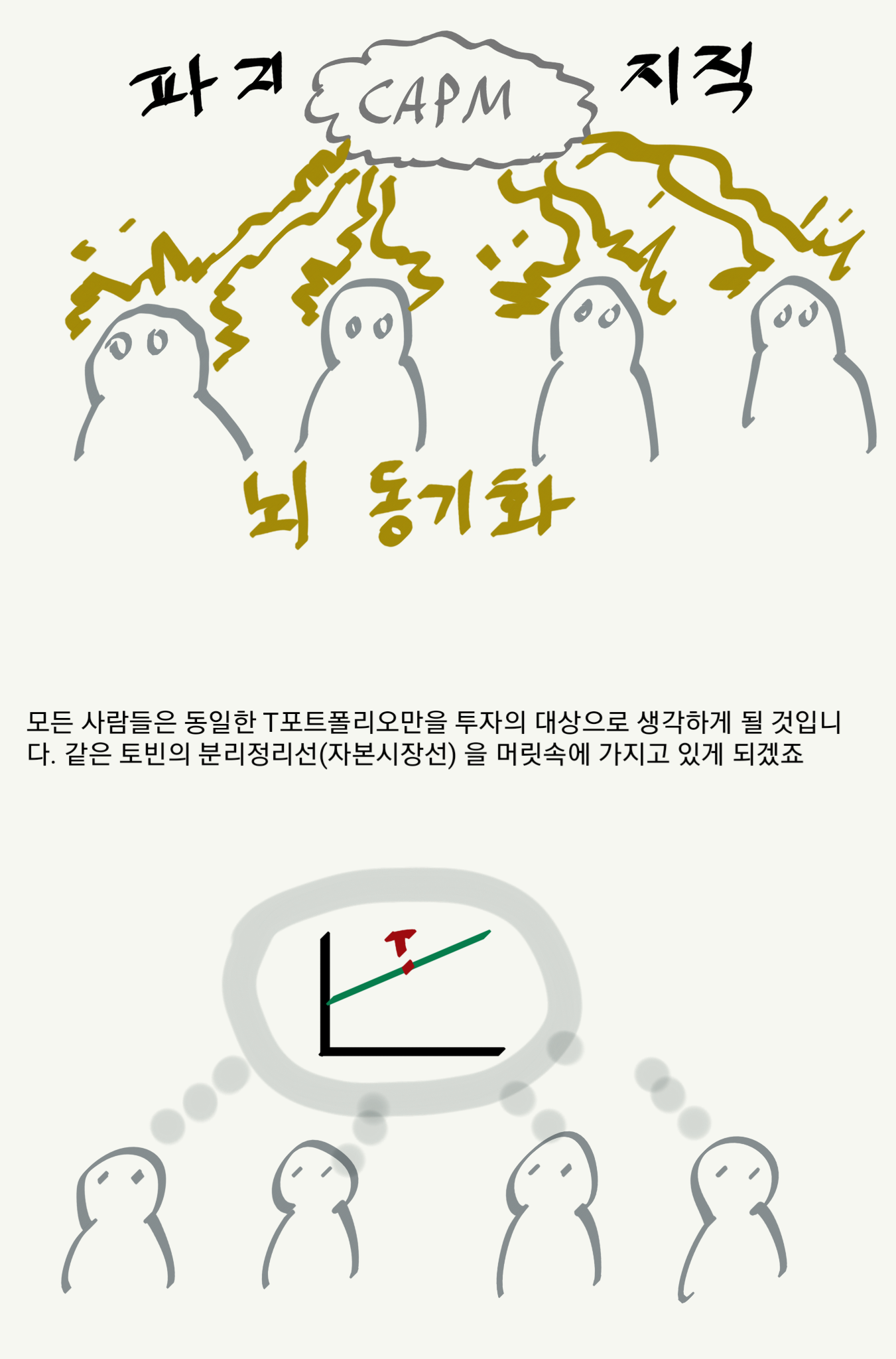 capm 1편 P3.png
