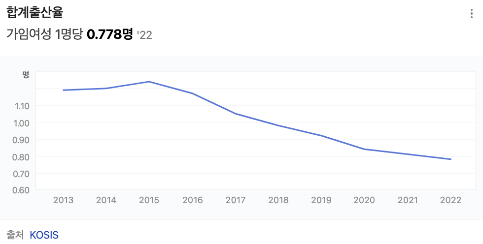 스크린샷 2024-07-16 오후 2.00.04.png