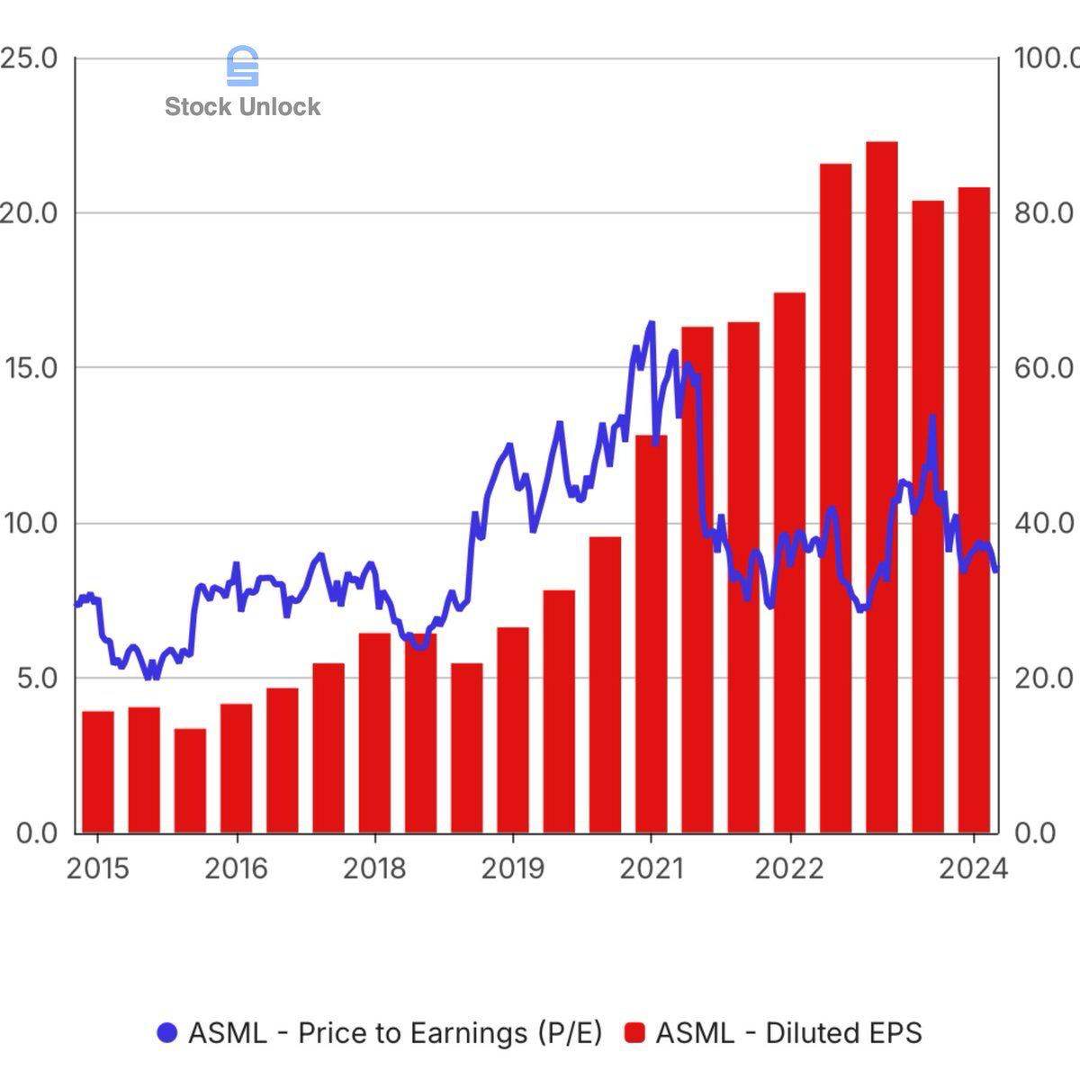 2025년 3월 27일(목) 세상 돌아가는 이야기(1)