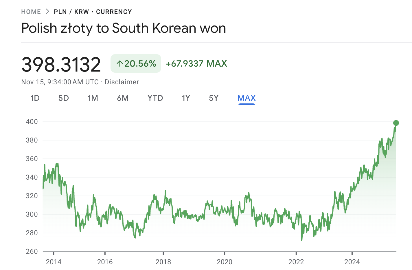 이직 (내부이동) 에 성공하였다.