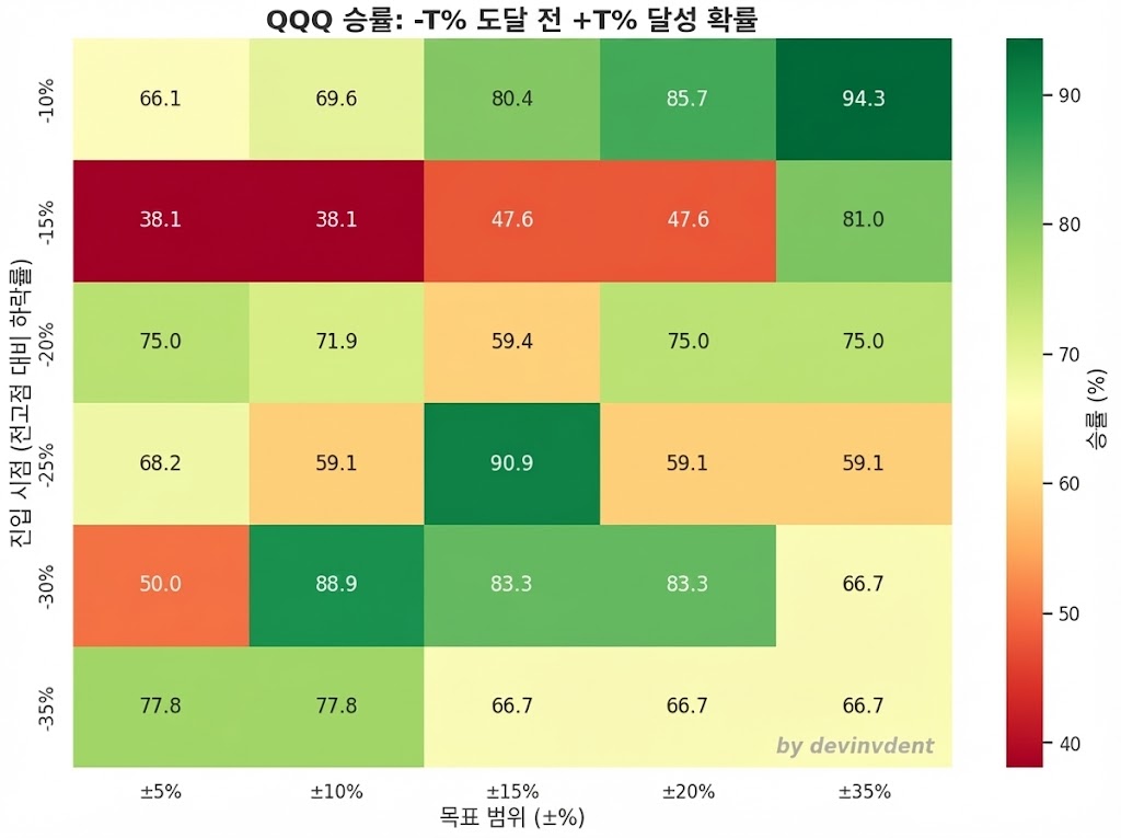 한글 히트맵.jpg
