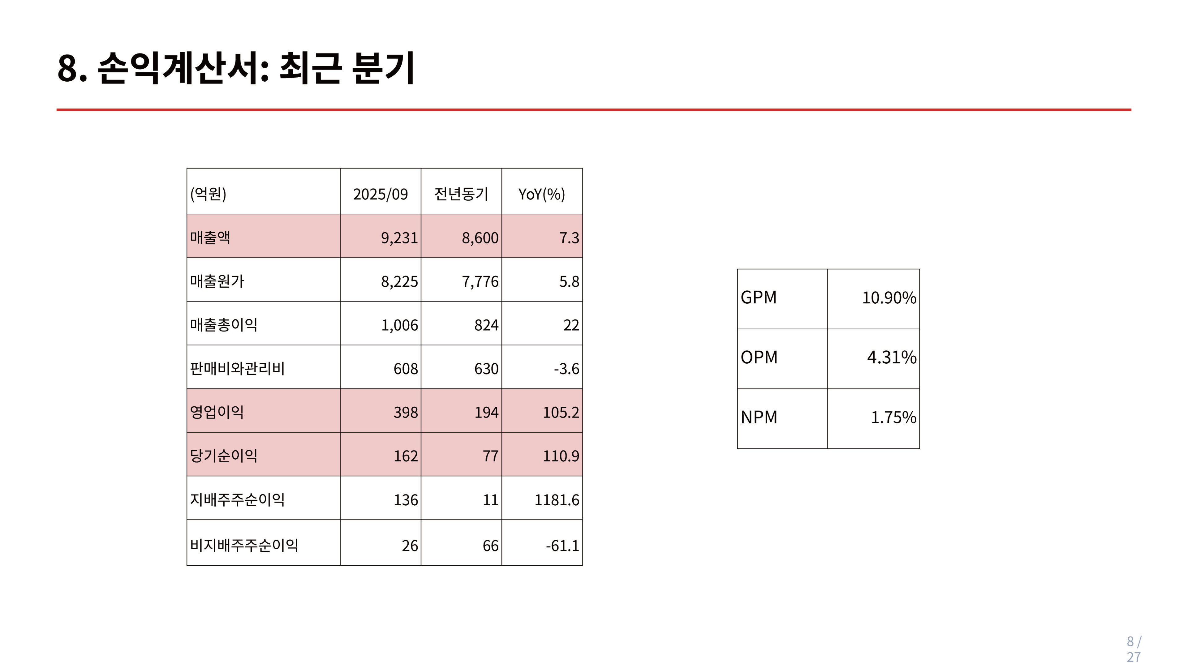 세아제강지주_발표-12.jpg