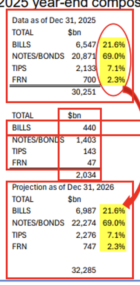 03_bills out of total outstanding-2.png