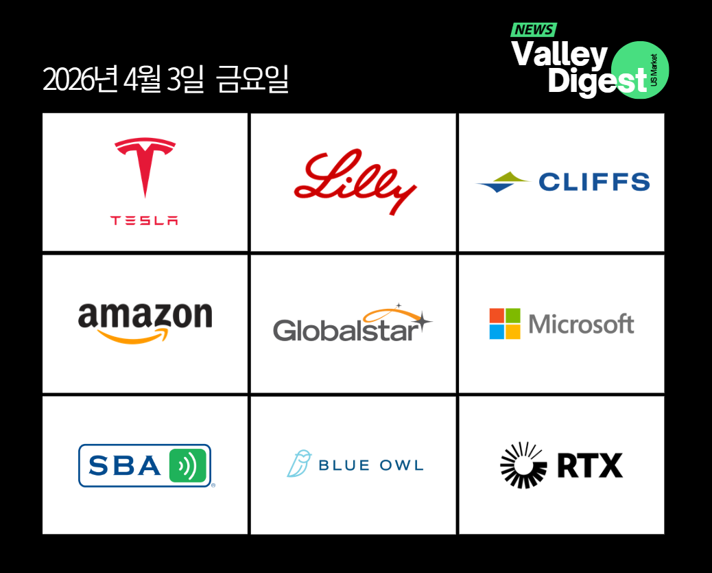 ๐บ๐ธ ๊ฐ๋ณ ์ฃผ์ ๋ด์ค | ์ปจ์ผ์์ค๋ฅผ ํํํ Tesla์ ์ธ๋๋๊ณผ ์์
ํ ๋ฐ ์ฒ ๊ฐ ๊ด์ธ ๋ถ๊ณผ | 4/3(๊ธ)