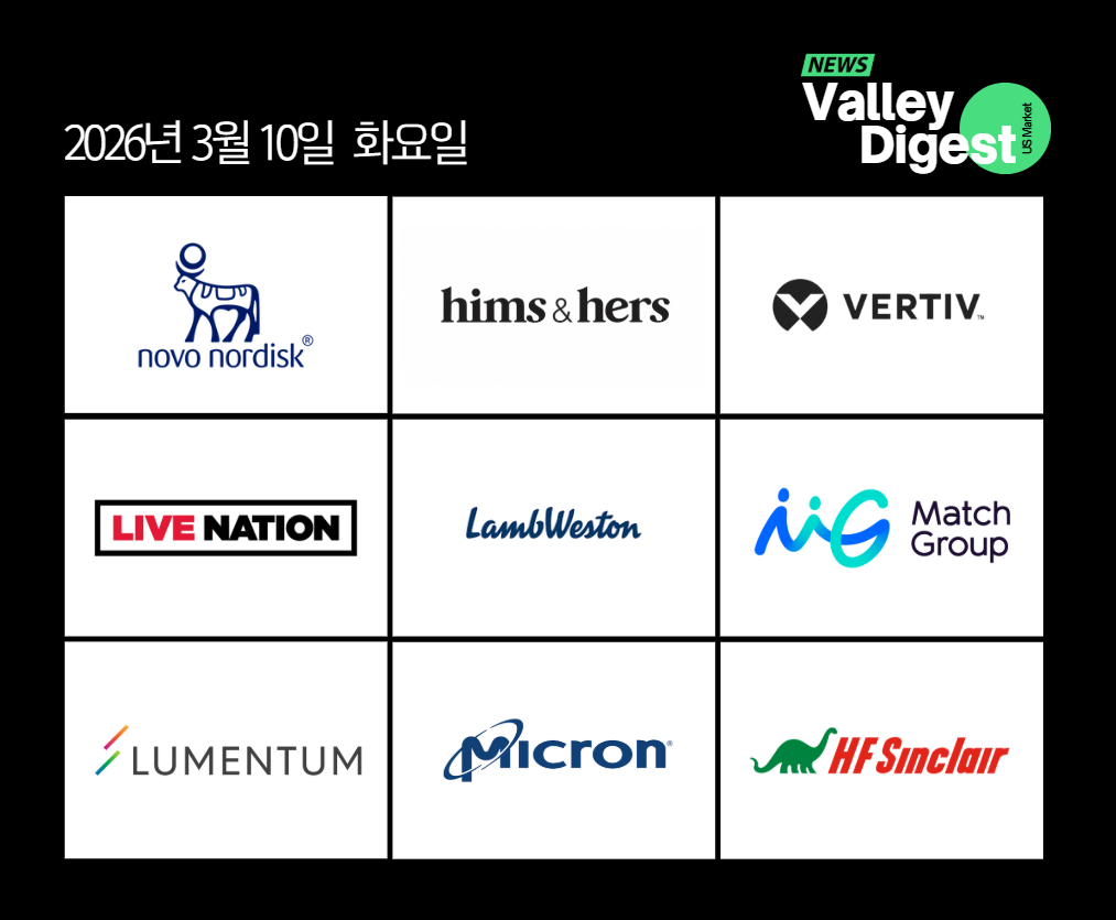 ๐บ๐ธ ๊ฐ๋ณ ์ฃผ์ ๋ด์ค | Novo Nordisk์ HIMS์ ๊ทน์ ์ธ ํํธ๋์ญ ์ฒด๊ฒฐ๊ณผ S&P500 ํธ์ถ์
์ข
๋ชฉ ์ ๋ฆฌ | 3/10(ํ)