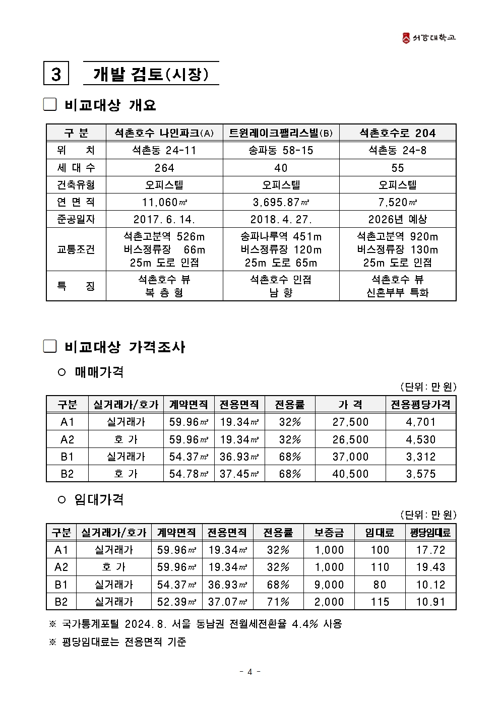 부동산개발론 기말과제005.jpg
