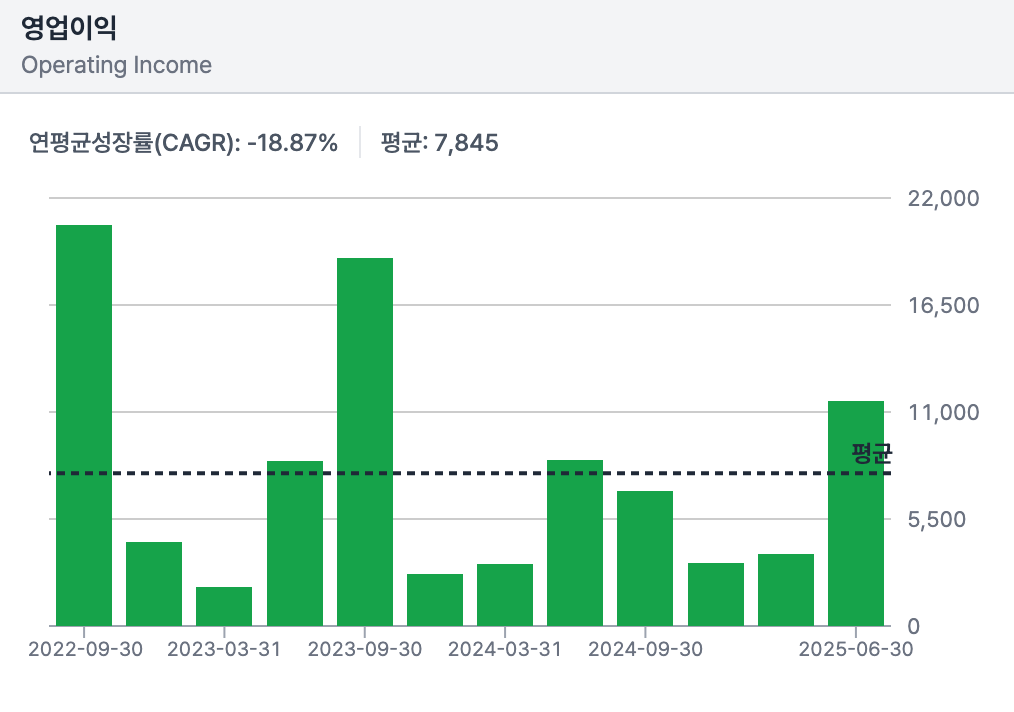 스크린샷 2025-09-15 오후 10.23.13.png