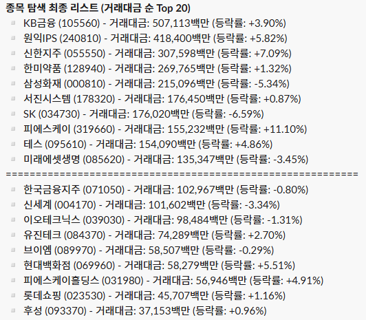 일간 주도 섹터 리포트+시장이 하락한 이유(3)_26.06.05