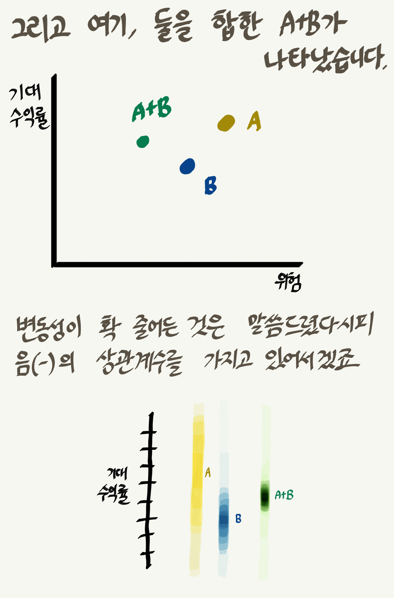 포트폴리 c ㅇ P2.png