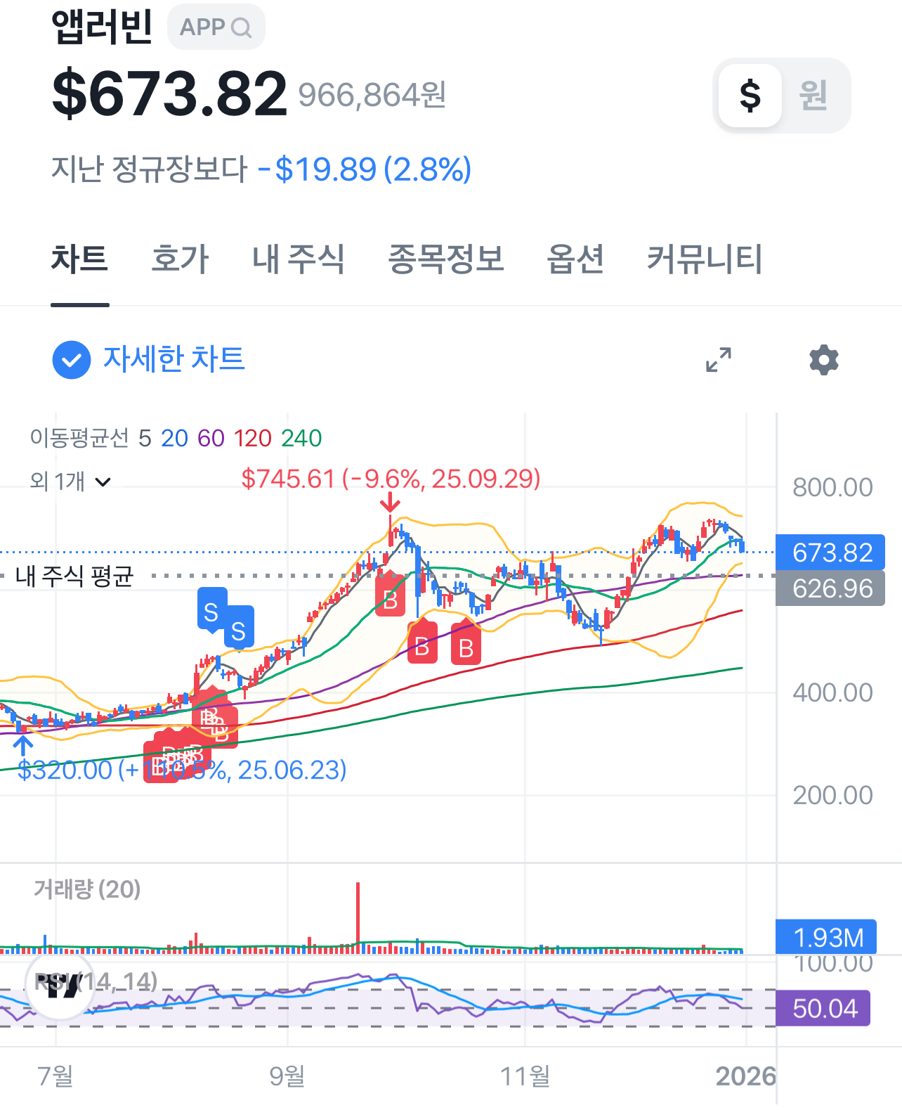 10. 2025 총결산 및 복기, 2026 목표