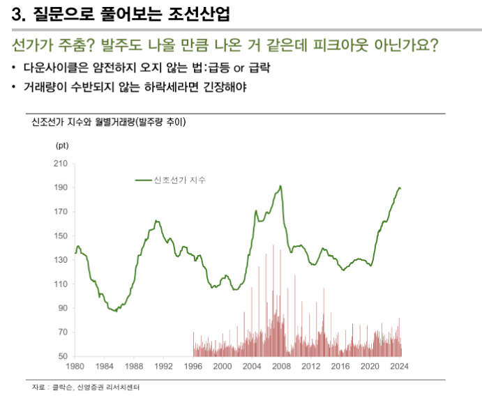 조선업리뷰 2부 요약 엄경아