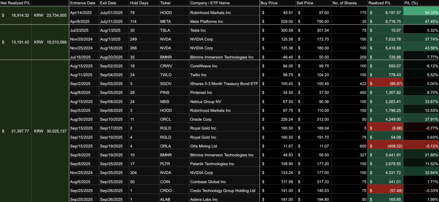 Screenshot_20251001_171922_Sheets.png