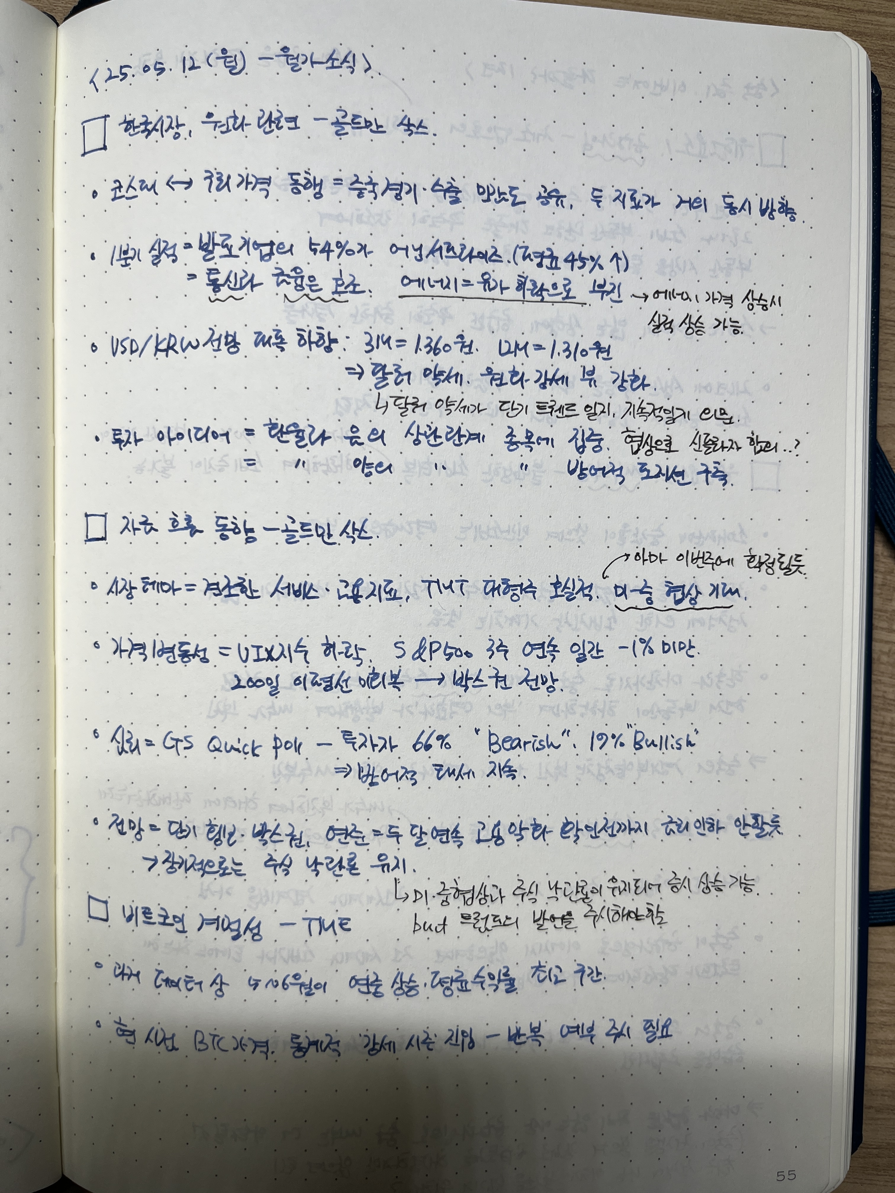 25. 05. 12 - 월가소식ㅣ중국증시, 이번에는 다를까? 1편
