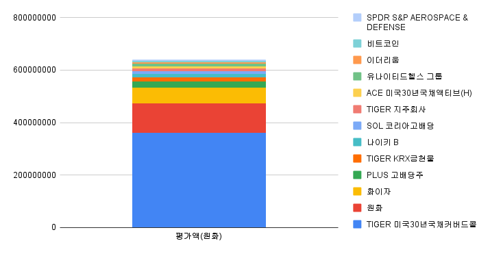 chart(4).png