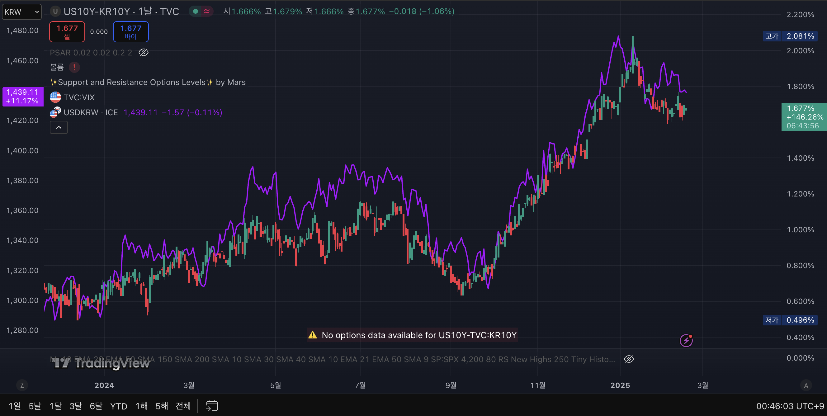Screenshot 2025-02-20 at 12.46.04 AM.png