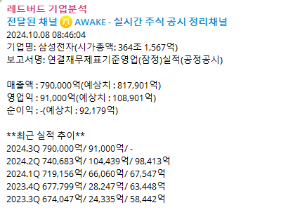 (속보) 삼성전자 3분기 잠정실적