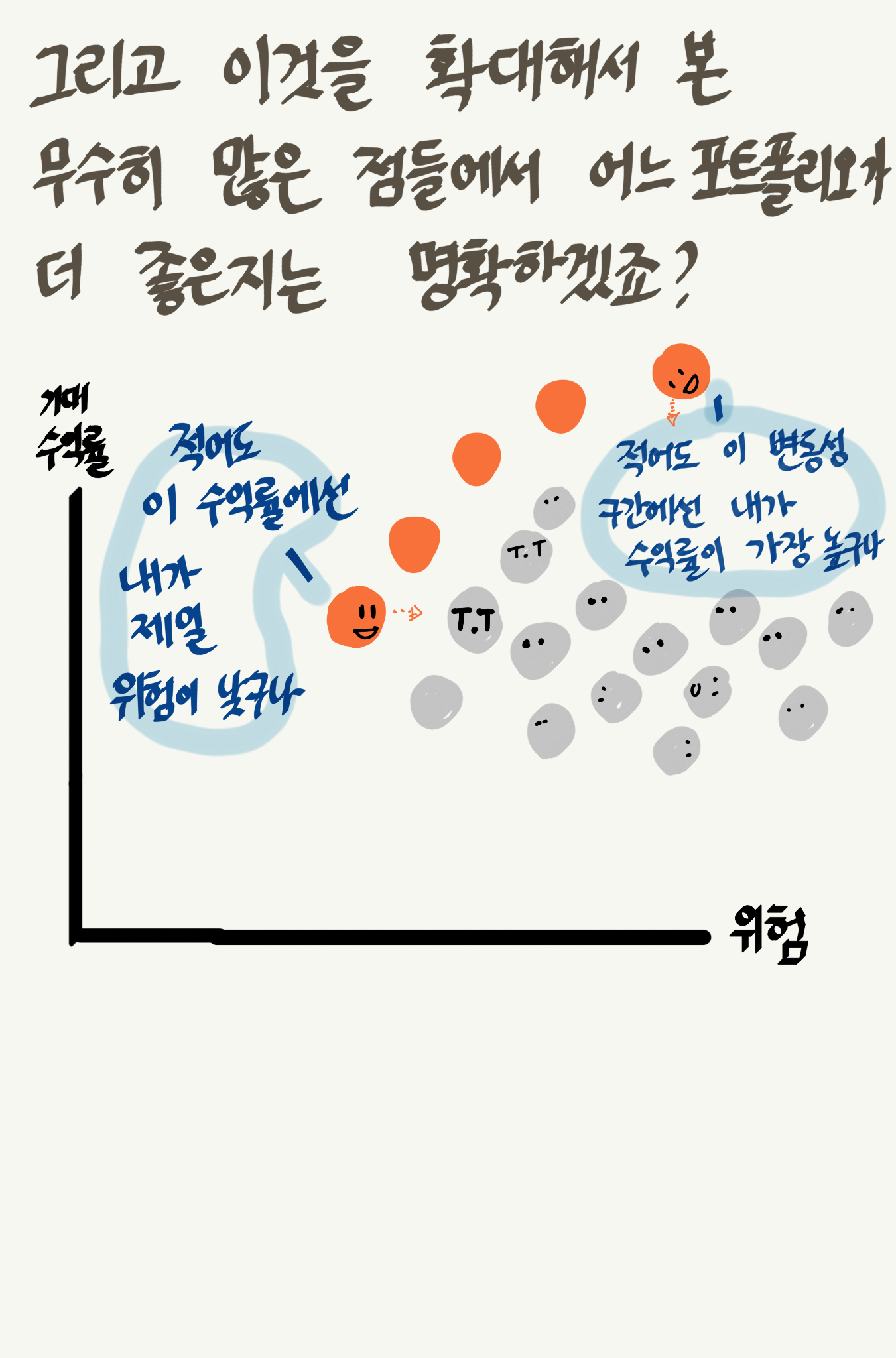포트폴리 c ㅇ P7.png