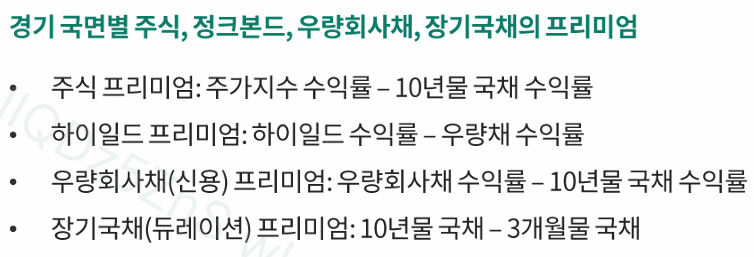 7회차 - 자산군과 사이클2 - 채권