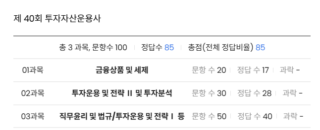 공대생의 투자자산운용사 후기