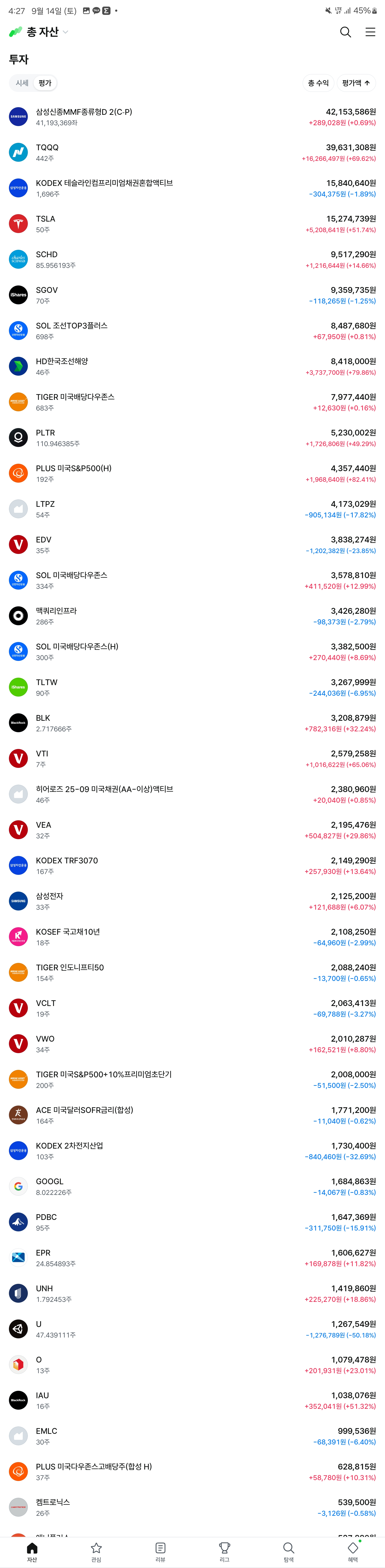 백화점식 포트폴리오 회고~