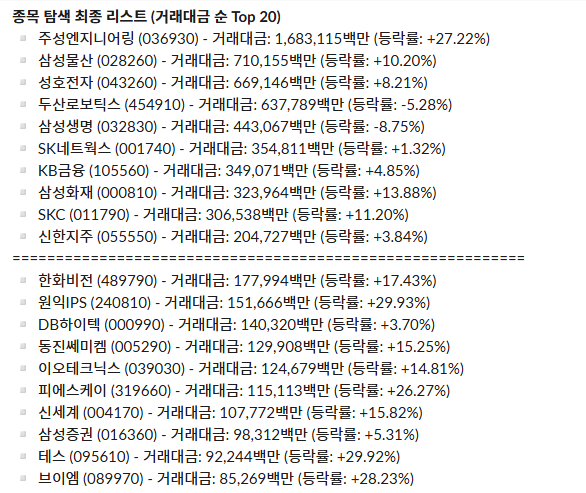 일간 주도 섹터 리포트(+소부장 옥석가리기가 필요한 이유)_26.06.04