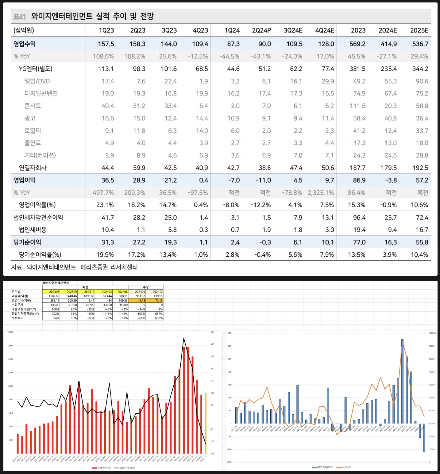 스크린샷 2024-09-21 17.26.41.png