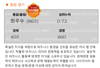 노베이스 공대인의 매경 TESAT 공부후기