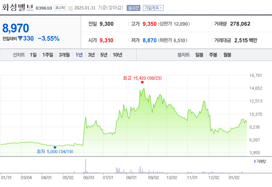 화면 캡처 2025-02-02 202117.png