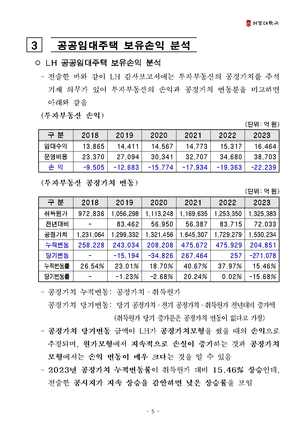 부동산학개론 연구결과006.jpg