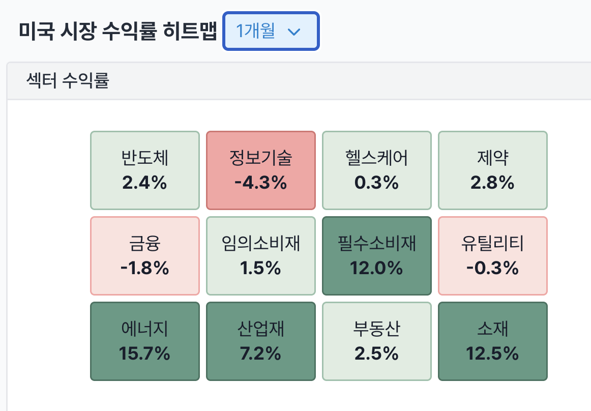 오건영 에세이 - 260205
