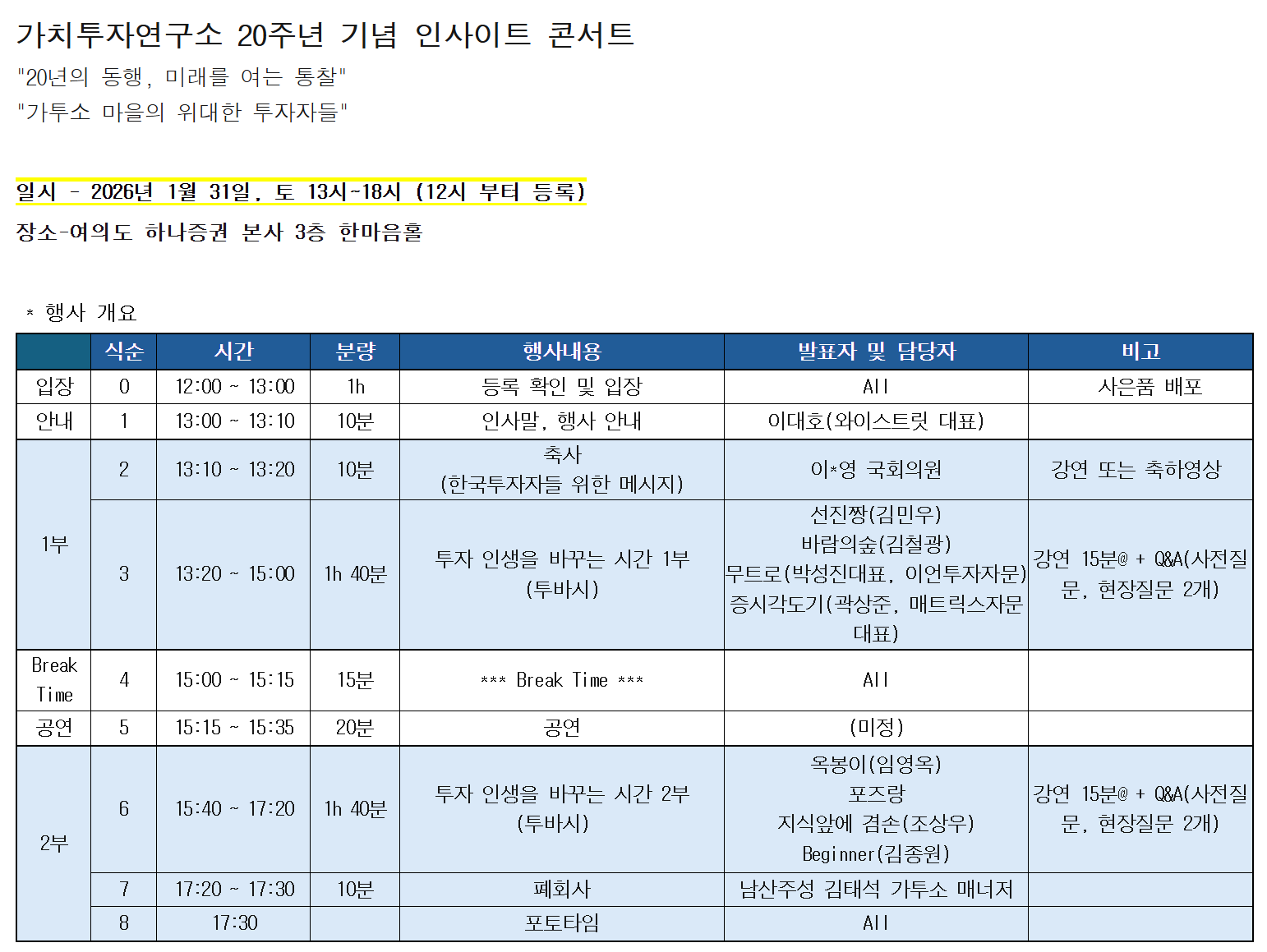 가치투자연구소 20주년 콘서트 1부 후기 (선진짱님, 바람의숲님, 박성진님, 곽상준님)