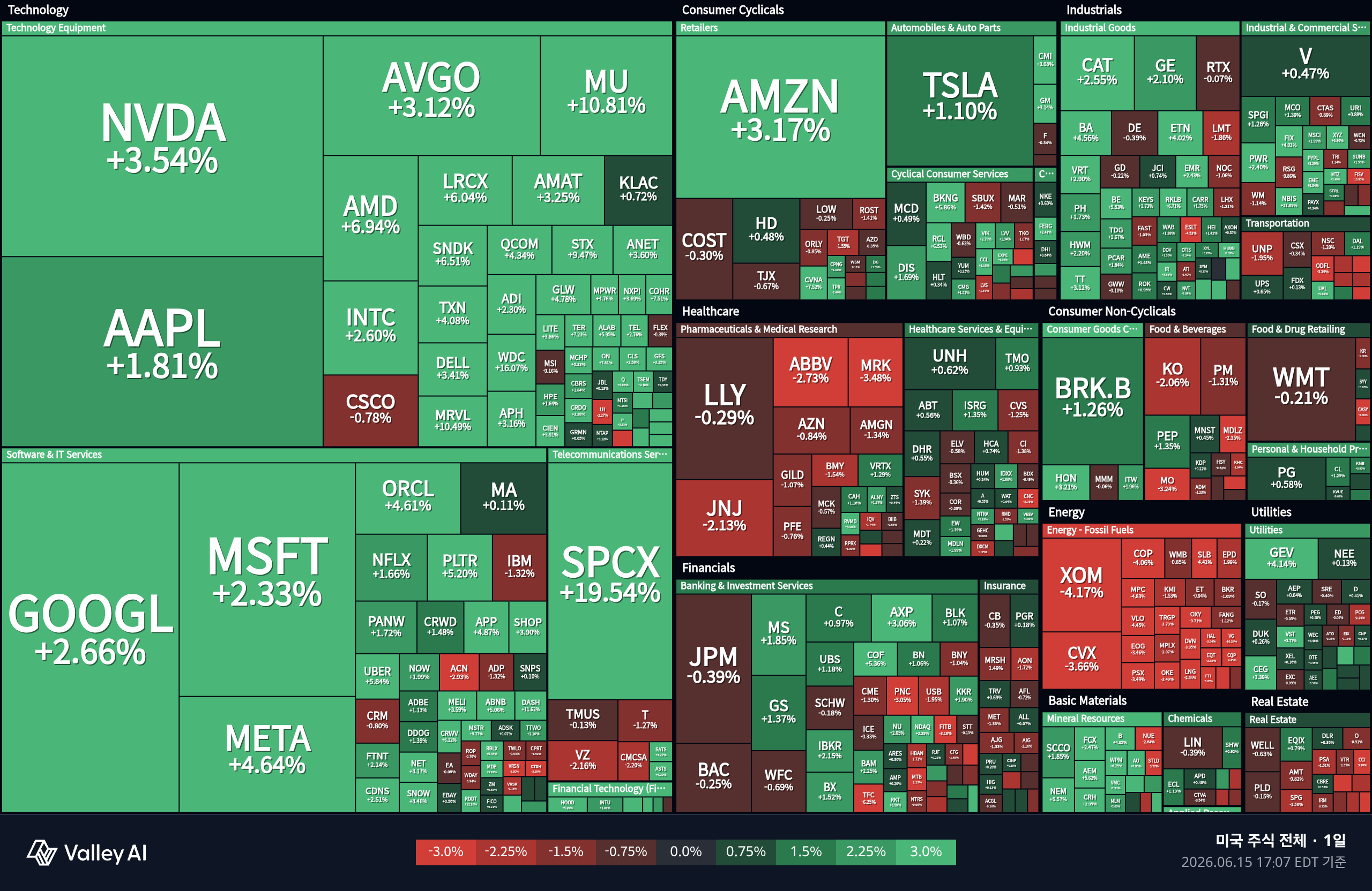 valley_heatmap_USA_1d_20260615T2107Z.png